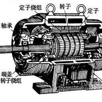 異步發電機的優點