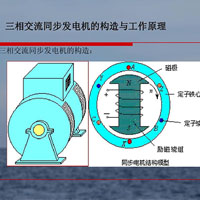 交流發電機很多人選擇的理由是什么？