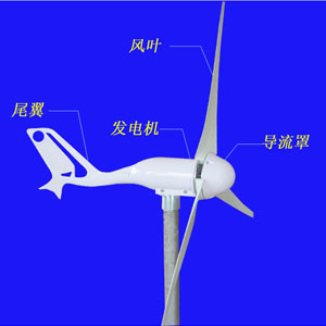 小風(fēng)力發(fā)電機(jī)有何突出之處？
