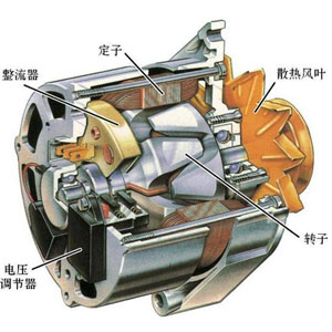 發電機滑環生產廠家如何得到客戶認可？