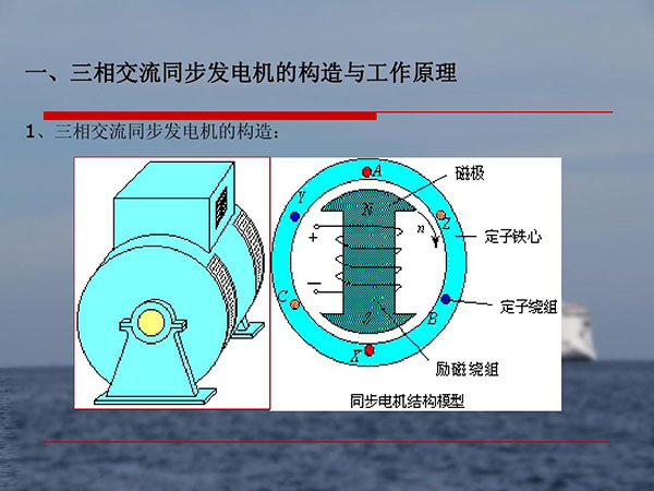 交流發電機