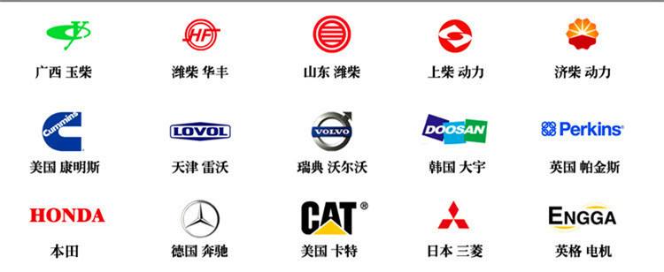 柴油發電機品牌