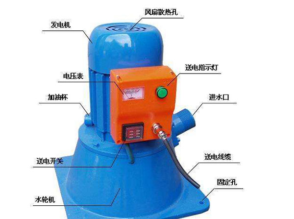 小型水輪發電機